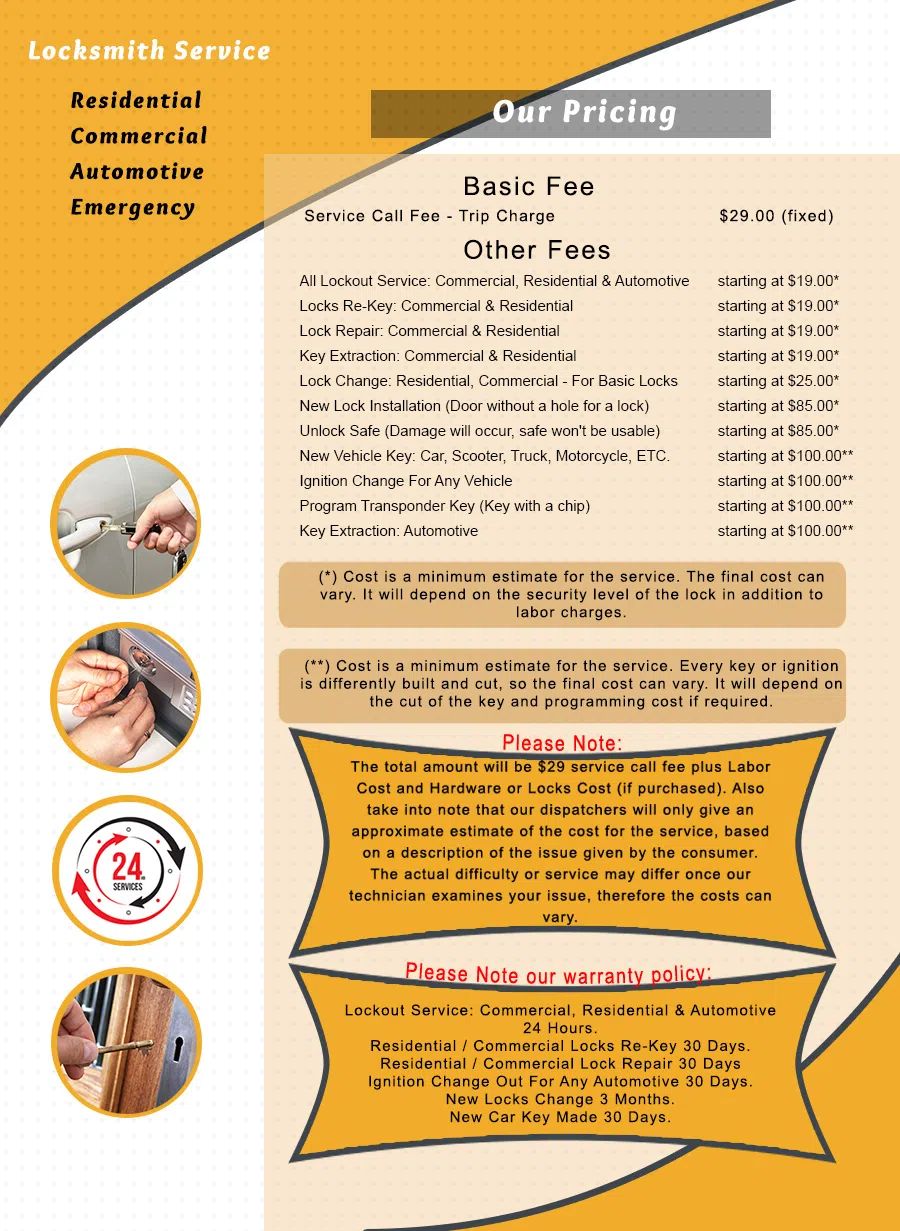 Harbor East MD Locksmith Store, Harbor East, MD 410-891-4124